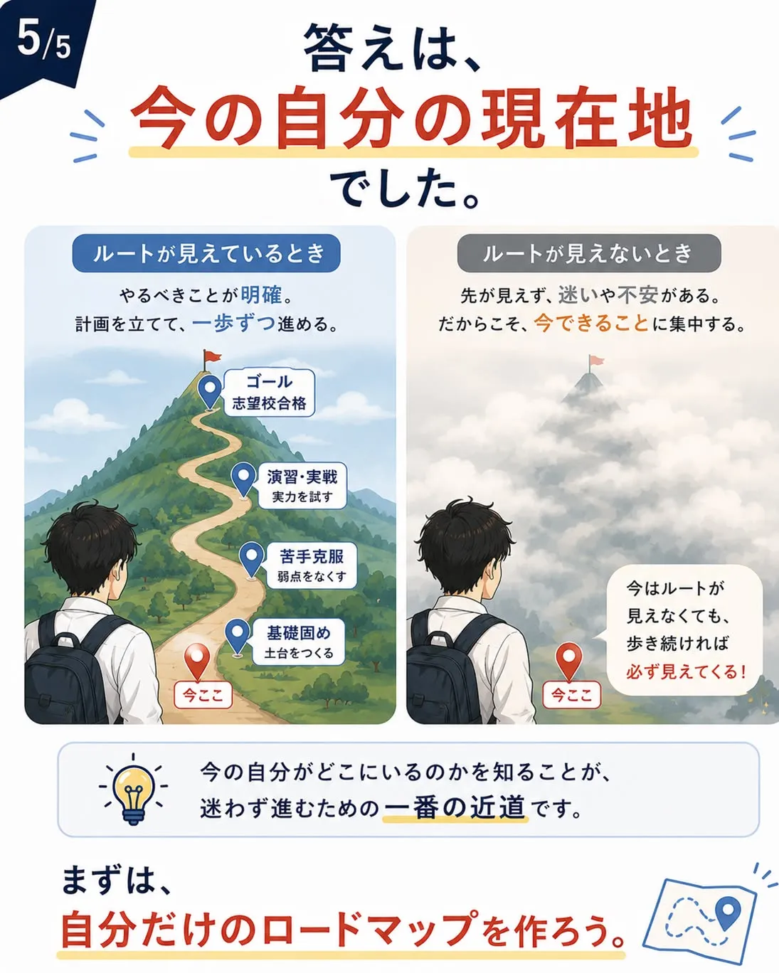 「苦手から逃げるな。