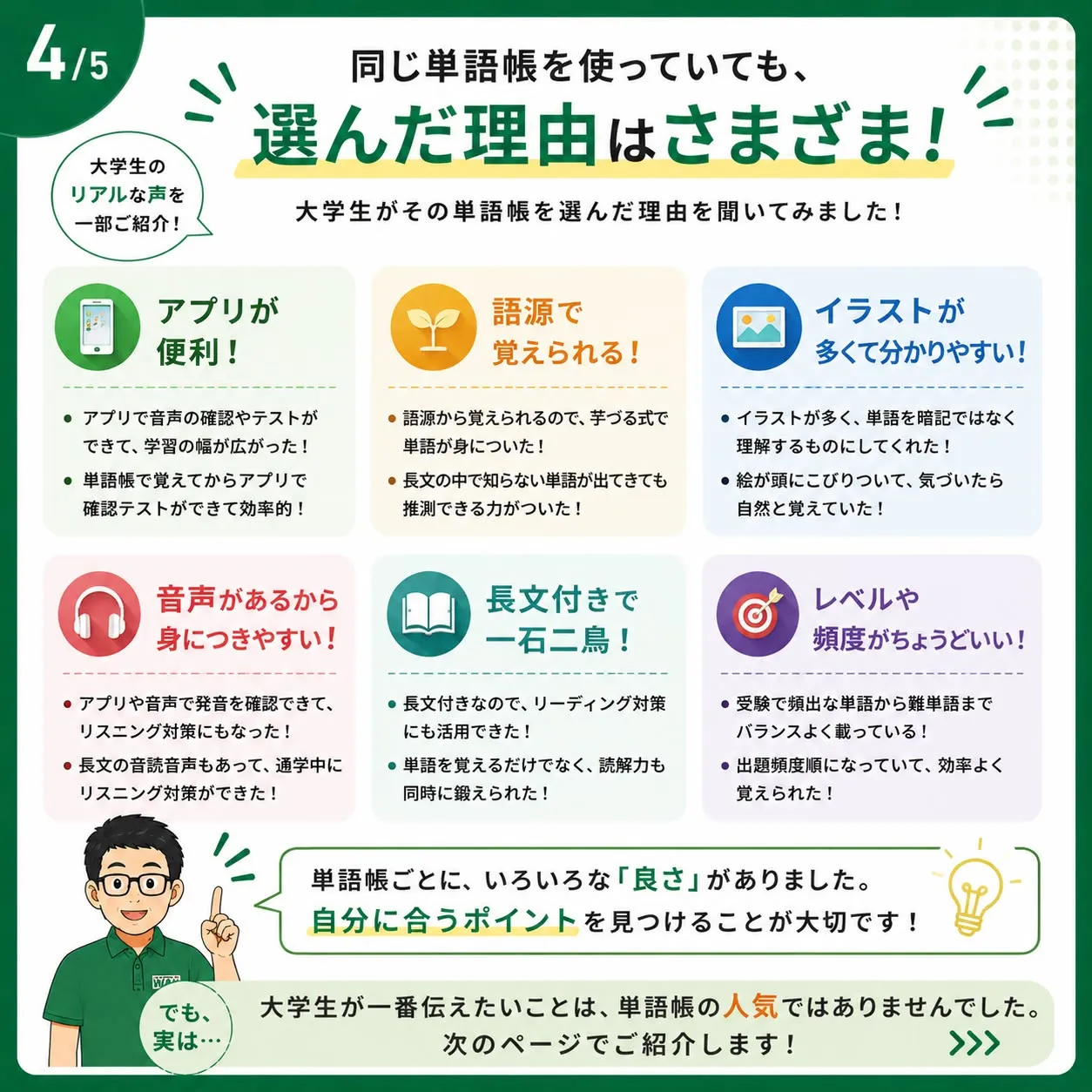 大学生22人に、受験で使っていた英単語帳を聞いてみました📚