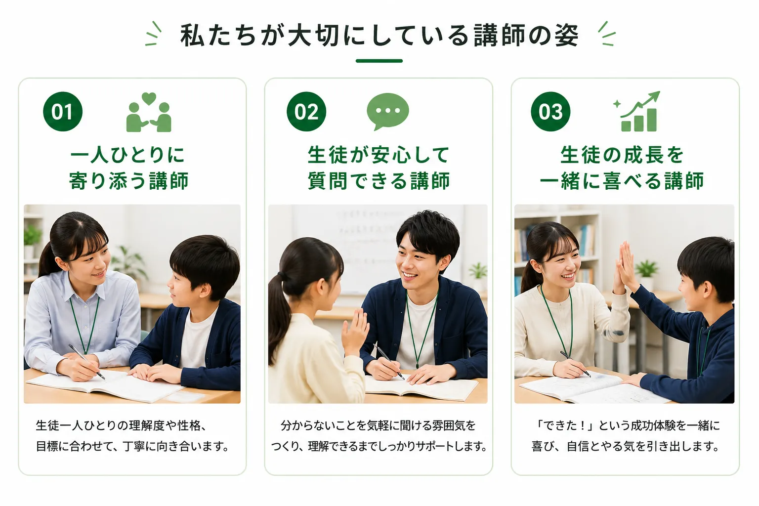 一人ひとりに合わせた定期テスト対策