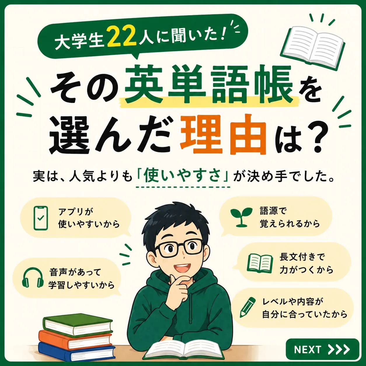 大学生22人に、