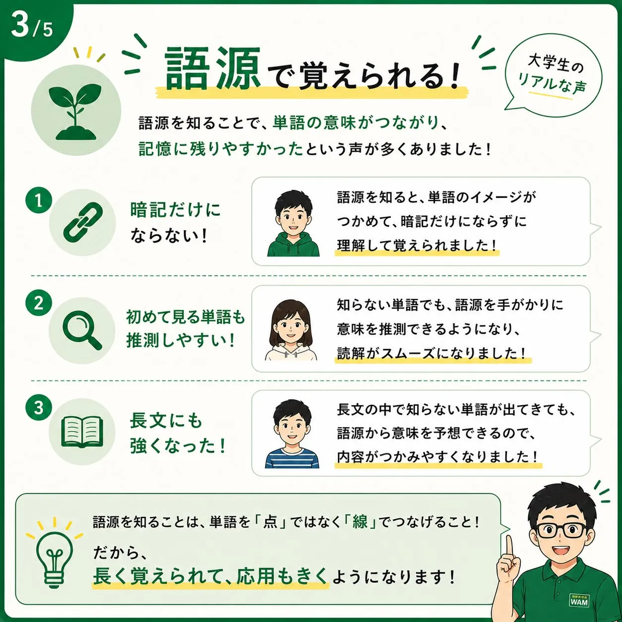 大学生22人に、