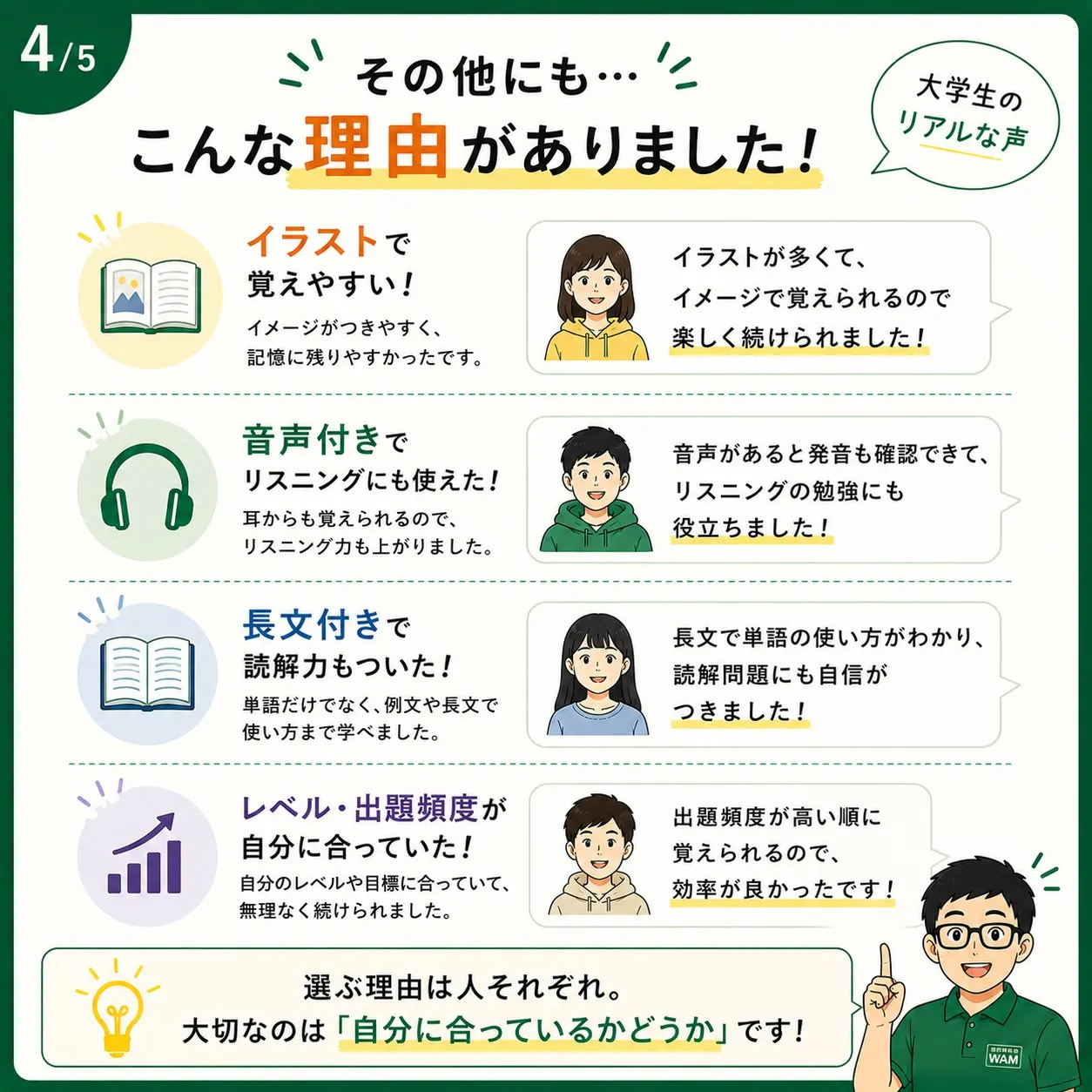 大学生22人に、
